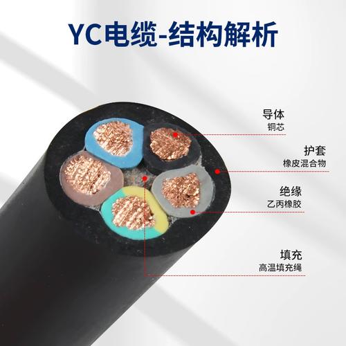 电工如何准确选择电缆截面积大小?